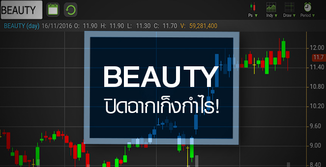 รูป BEAUTY ปิดฉากเก็งกำไร `หมอสุวิน` ปันหุ้นให้สถาบัน