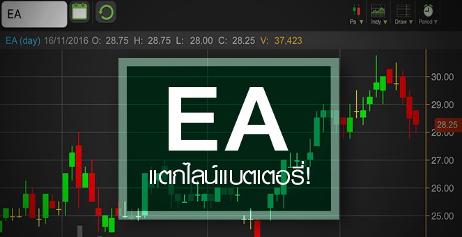 รูป EA ได้ฤกษ์เข้า SET เปิดสตอรี่ใหม่ แตกไลน์ทำแบตเตอรี่