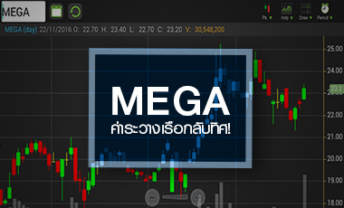 จับตาหุ้น MEGA หลังประกาศทุ่ม 605 ลบ. รุกหนักตลาดมาเลเซีย