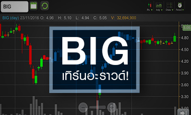 BIG พุ่งรับงบเทิร์นอะราวด์ ลุ้นสตอรี่เข้า SET100 แต่ระวังจบรอบช่วงสั้น