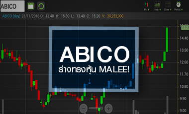 จับตา ABICO ไปไกลแค่ไหน หลัง MALEE พุ่งใกล้ราคาเหมาะสม