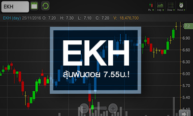 EKH กำไรปีนี้ทุบสถิติ ลุ้นความหวังพ้นดอย 7.55 บ.