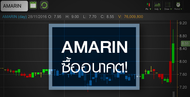 รูป AMARIN นักลงทุนแห่ซื้ออนาคต - ระวังติด Cash Balance