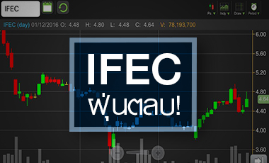 จับตาศึกชิงหุ้น IFEC หลังผู้บริหารส่งสัญญาณเพิ่มทุน PP