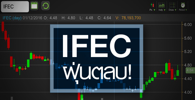 รูป จับตาศึกชิงหุ้น IFEC หลังผู้บริหารส่งสัญญาณเพิ่มทุน PP