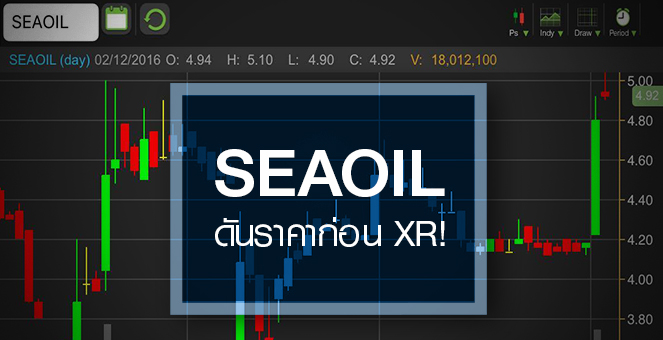 รูป SEAOIL ดันราคาก่อน XR ตุนเงินลุยโซลาร์ฟาร์ม