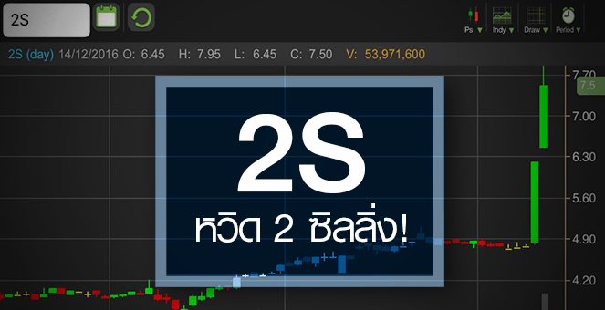 รูป 2S วิ่งทำ All time high ราคา Laggard กลุ่ม
