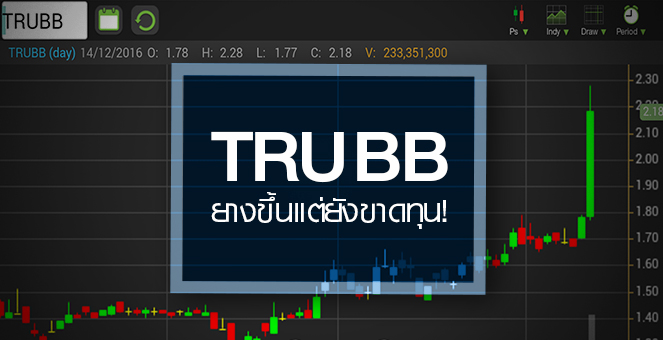 รูป ระวัง TRUBB แม้ราคายางพุ่ง แต่งบยังขาดทุน สะท้อนความสามารถทำกำไรต่ำ