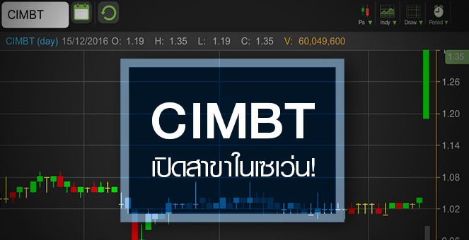 รูป CIMBT จุดพลุรอเปิดสตอรี่ หรือ ไม่มีอะไรเลย