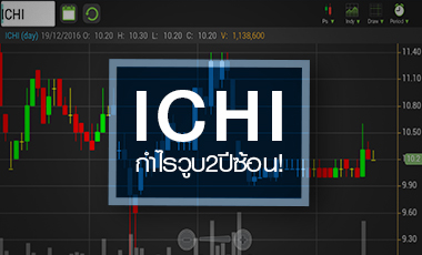 ICHI หรือจะหมดยุคเจ้าพ่อชาเขียว หลังกำไรส่อวูบ 2 ปีซ้อน