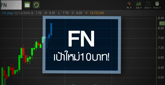 รูป FN นิวไฮต่อเนื่องตั้งแต่เข้าเทรด วอลุ่มคึกไม่สนติด Cash Balance
