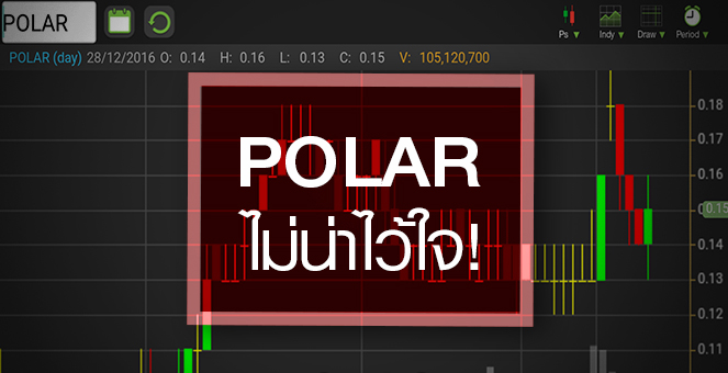 รูป POLAR จับตาซื้อ a day ลงทุนจริง หรือแค่เกมการเงิน?