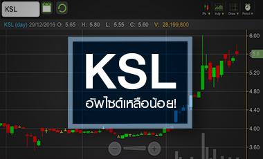 KSL อัพไซด์เหลือน้อย เจาะงบพบกำไรแรงจากรายพิเศษ