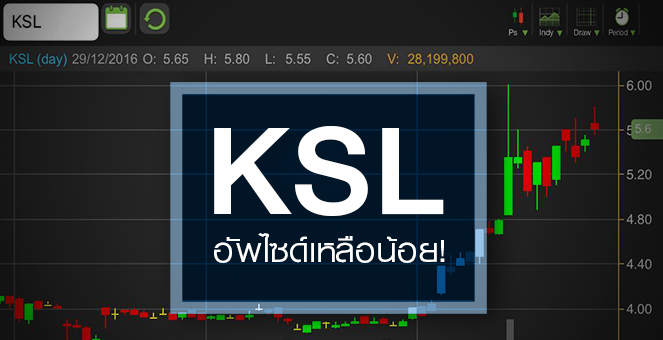 รูป KSL อัพไซด์เหลือน้อย เจาะงบพบกำไรแรงจากรายพิเศษ