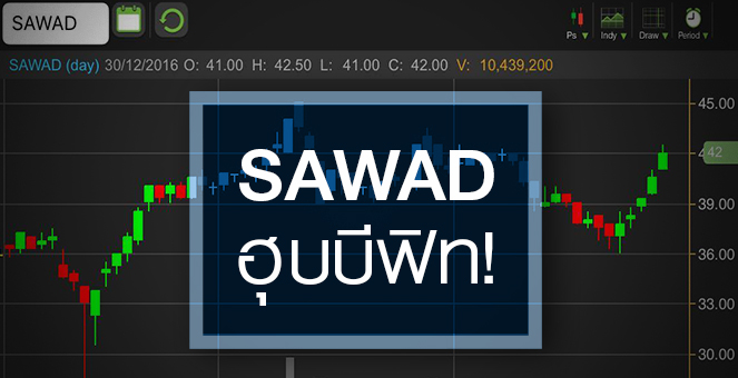 รูป จับตา SAWAD ฮุบ BFIT ใช้เงินกว่า 2 พันลบ. คุ้ม - ไม่คุ้ม?