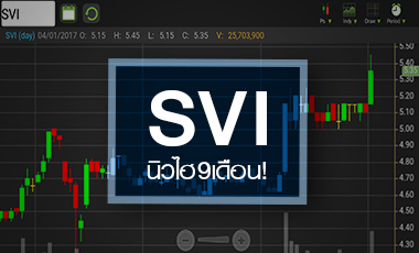SVI พุ่งแรงแซงเป้าโบรกฯ แต่ P/E ยังต่ำกว่ากลุ่ม
