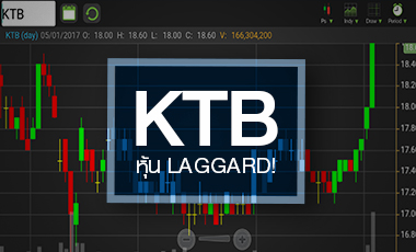 KTB นิวไฮรอบ 4 เดือน โบรกฯ ชูถูกสุดในกลุ่มแบงก์ ลุ้นแนวต้านแรก 19 บ.