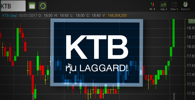 รูป KTB นิวไฮรอบ 4 เดือน โบรกฯ ชูถูกสุดในกลุ่มแบงก์ ลุ้นแนวต้านแรก 19 บ.