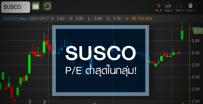 รูป SUSCO นิวไฮรอบ 1 ปีเศษ สร้างสตอรี่ดึงโรงแรมเปิดในปั๊ม