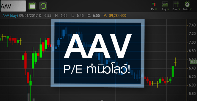 รูป AAV ถูกจนน่าเก็บ หลังราคาร่วงรับข่าวปราบทัวร์ศูนย์เหรียญ