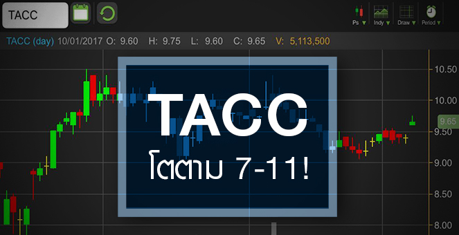 รูป TACC แตกไลน์เครื่องดื่มบำรุงกำลัง อนาคตโตตาม 7-11