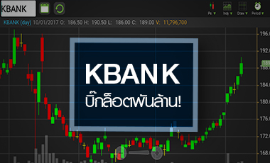 KBANK เด้งกว่า 7% รับปีไก่ พบ Big Lot พันล้านบาท วันแรกของปี