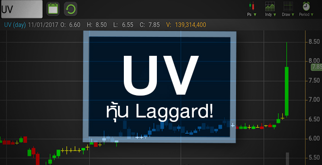 รูป UV พุ่งชนซิลลิ่ง รับงบปี 59 กำไรจ่อนิวไฮต่อเนื่อง 4 ปี - ราคา Laggard