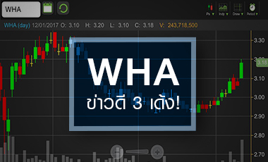 WHA แรลลี่ดักปันผลครั้งแรกรอบ 2 ปี - เก็งสิทธิซื้อ WHAUP