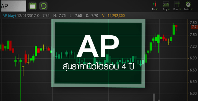 รูป AP ถึงจุดวัดใจ! ลุ้นนิวไฮรอบ 4 ปี กำไรปี 60 โตโดดเด่น อัพไซด์สูง 15-26%