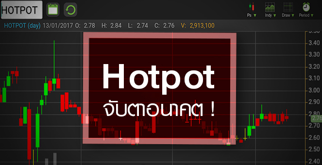 รูป จับตา HOTPOT กลุ่ม ‘เตชะอุบล’ เก็บหุ้นเพิ่มรวมถือ 24.5% จ่อแตะระดับเทนเดอร์