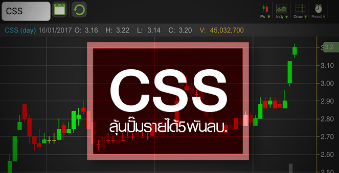 รูป CSS ราคากระตุกช่วงสั้น! จับตาแผนปั้นรายได้ 5 พันลบ.