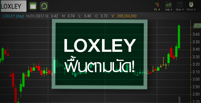 รูป LOXLEY นิวไฮรอบ 2 ปี รับกำไรโตตามนัด ลุ้นพิสูจน์ฝีมือผู้บริหาร Gen4