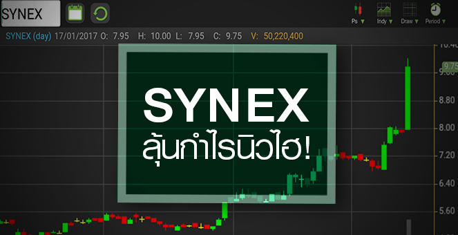 รูป SYNEX ทำ All Time High เก็งงบปี 59 ทุบสถิติ - จ่อปิดดีลร่วมทุน แต่ระวังราคา