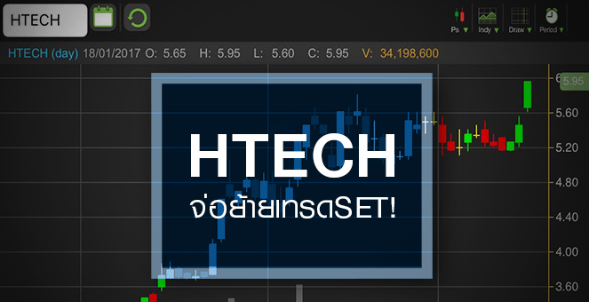 รูป HTECH วิ่งแรงดักแผนเข้าSET-กำไรนิวไฮ แต่ระวังหุ้นPPไม่ติดไซเลนต์ฯ