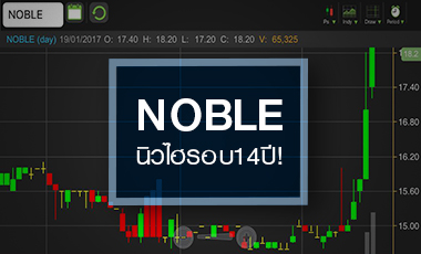 NOBLE นิวไฮรอบ 14 ปี เก็ง `โนเบิล เพลินจิต` ดัน Q4/59 พลิกกำไร