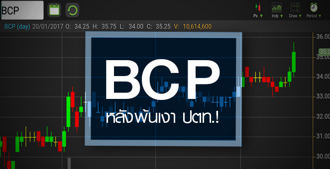 รูป จับตา BCP เริ่มคึกคัก เดินหน้าลงทุนต่อเนื่อง หลังพ้นเงา ปตท.