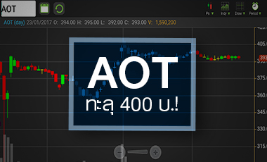 AOTพุ่งเหนือ400บ.ลุ้นผถห.ไฟเขียวแตกพาร์ศุกร์นี้ ระวังงบ Q1/60 กำไรอ่อนตัว