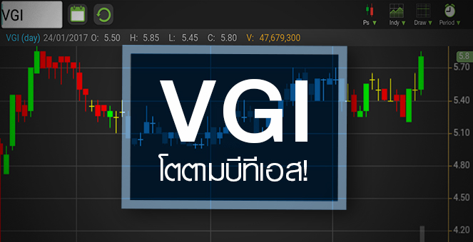 รูป VGI วอลุ่มปูด 500% เก็งกำไรรายได้จากสื่อ BTS โต 3 เท่า ใน 3 ปี
