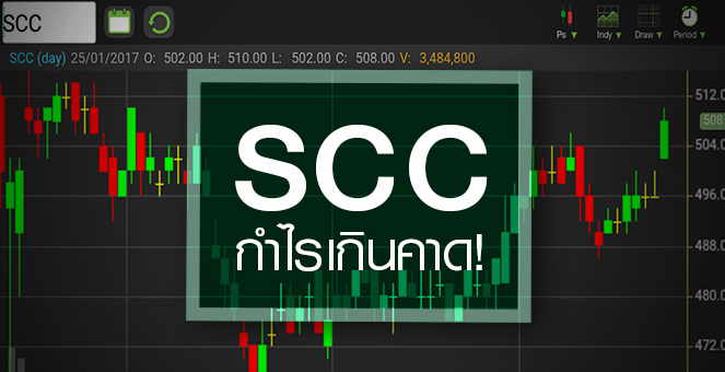 รูป SCC ทำเซอร์ไพร์ส กำไรดีกว่าคาด ราคายังมีอัพไซด์ 10-26%