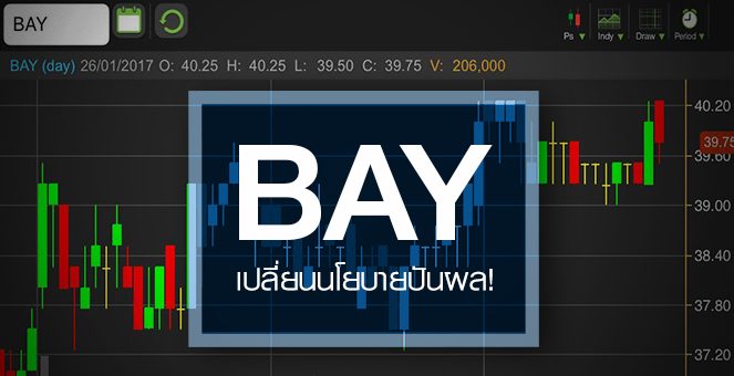 รูป BAY ร่วงสวนตลาดฯ หลังปรับนโยบายปันผล จับตาปิดความเสี่ยงเพิ่มทุนเติม Tier 1