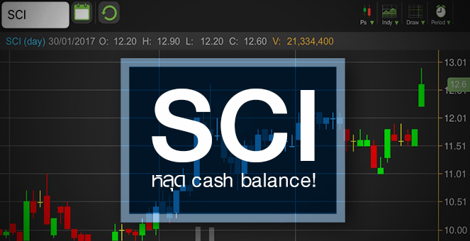 รูป SCI คึกคักหลังหลุด cash balance ผนึกได้งานใหม่ แต่ระวังอัพไซด์จำกัด