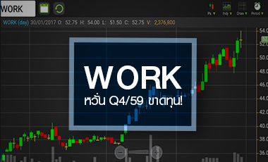 WORK เดินหน้าทำ All time high ระวัง Q4/59 พลิกขาดทุน ก่อนโตก้าวกระโดดในปีนี