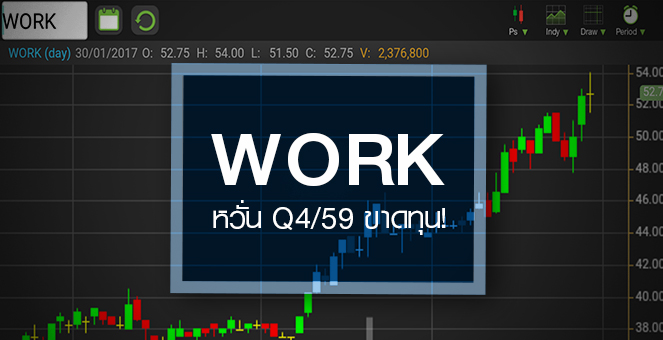 รูป WORK เดินหน้าทำ All time high ระวัง Q4/59 พลิกขาดทุน ก่อนโตก้าวกระโดดในปีนี