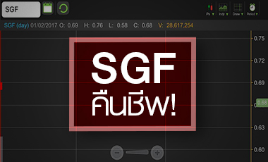 SGF คืนชีพกลับมาเทรดวันแรก ราคาวิ่งแรงแซงBV