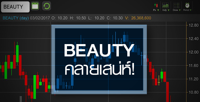 รูป ส่องหุ้น BEAUTY ยังสวยอยู่หรือไม่ หลังกูรูแห่หั่นเป้า คาดกำไรแผ่วถึงQ1/60