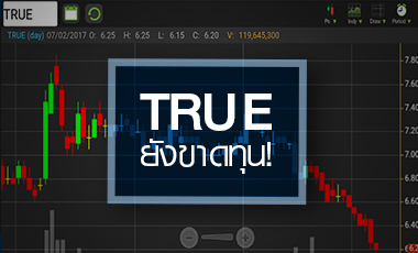 TRUE จบขาลงตรงไหน? หลังหุ้นดิ่งต่อเนื่อง โบรกฯ มองขาดทุนอีกอย่างน้อย 1 ปี