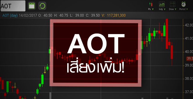 รูป จับตา AOT จบรอบของจริง หลังเจอความเสี่ยงสัญญาเช่าที่ดินราชพัสดุ