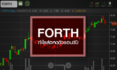 FORTH ติดเบรก หลังทำนิวไฮรอบ 4 เดือน ..งบปี 59 ส่อหดตัวรอบ 3 ปี