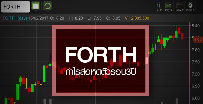 รูป FORTH ติดเบรก หลังทำนิวไฮรอบ 4 เดือน ..งบปี 59 ส่อหดตัวรอบ 3 ปี