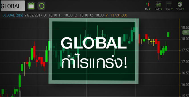 รูป GLOBAL ปั๊มมาร์จิ้นกระฉูดตามนัด จับตาปีนี้กำไรนิวไฮต่อเนื่องทะลุ 2 พันลบ.